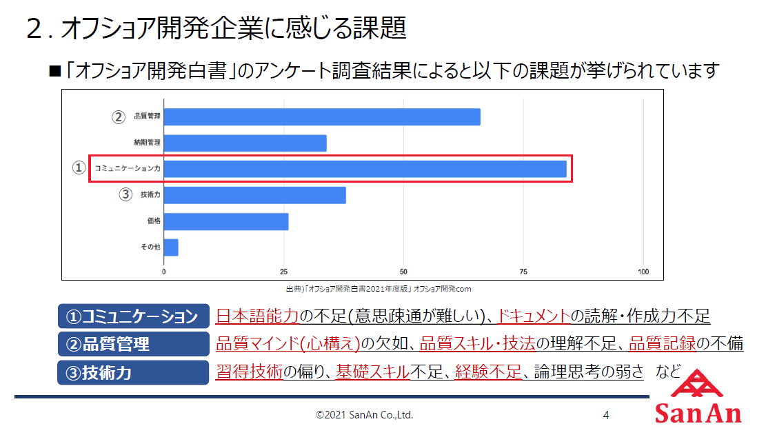 2021/12/3 開催ウェビナー「オフショア開発における課題と現実解」の実施レポート