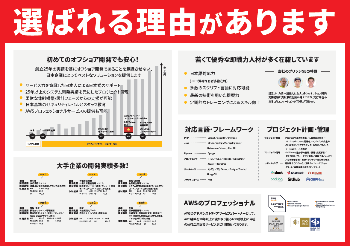 スマラボが選ばれる理由についてのパネル